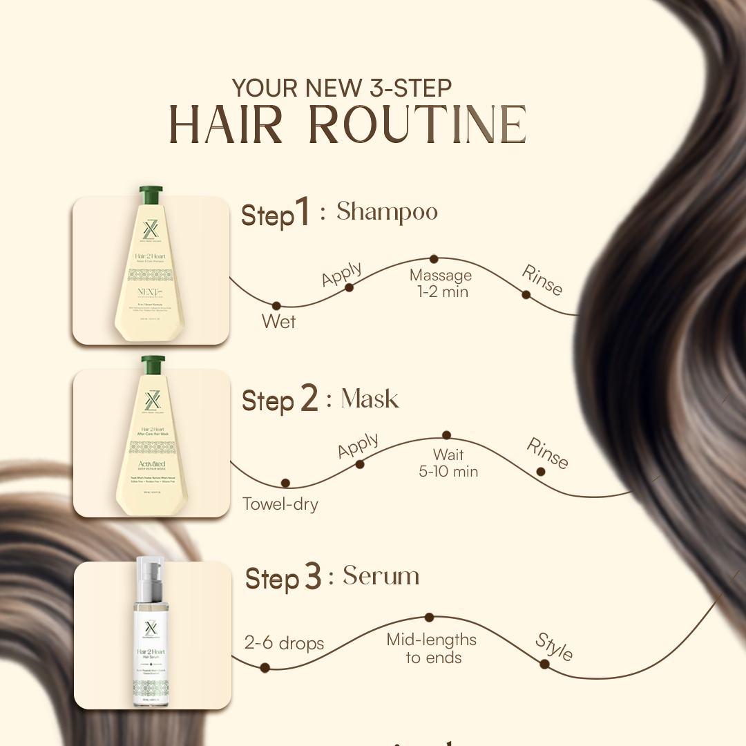 ZXX Hair2Heart Shampoo Mask Serum | Women Combo – zxxcosmo ZXX Hair2Heart Shampoo Mask Serum | Women Combo – zxxcosmo