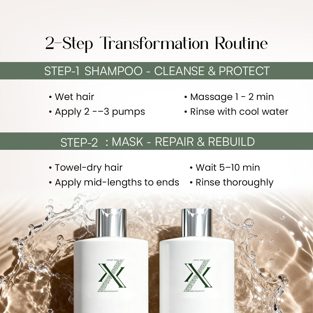 GENIC CONDITIONING HAIRDRESSING 300ml 4本 Best Hair Care Combo For Men | Shampoo + Mask | Treated