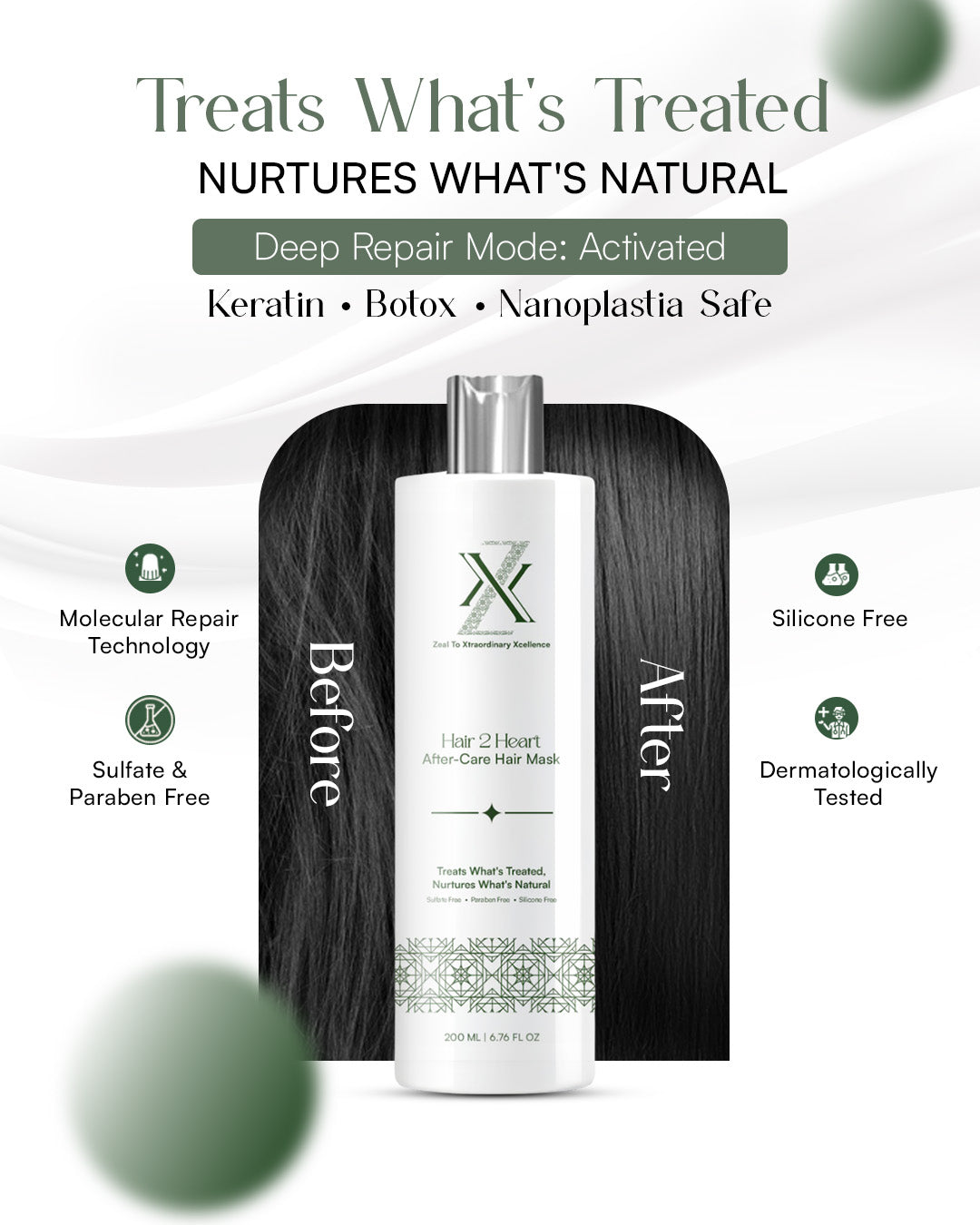 ZXX After Care Hair Mask For Men | Both Treated & Natural