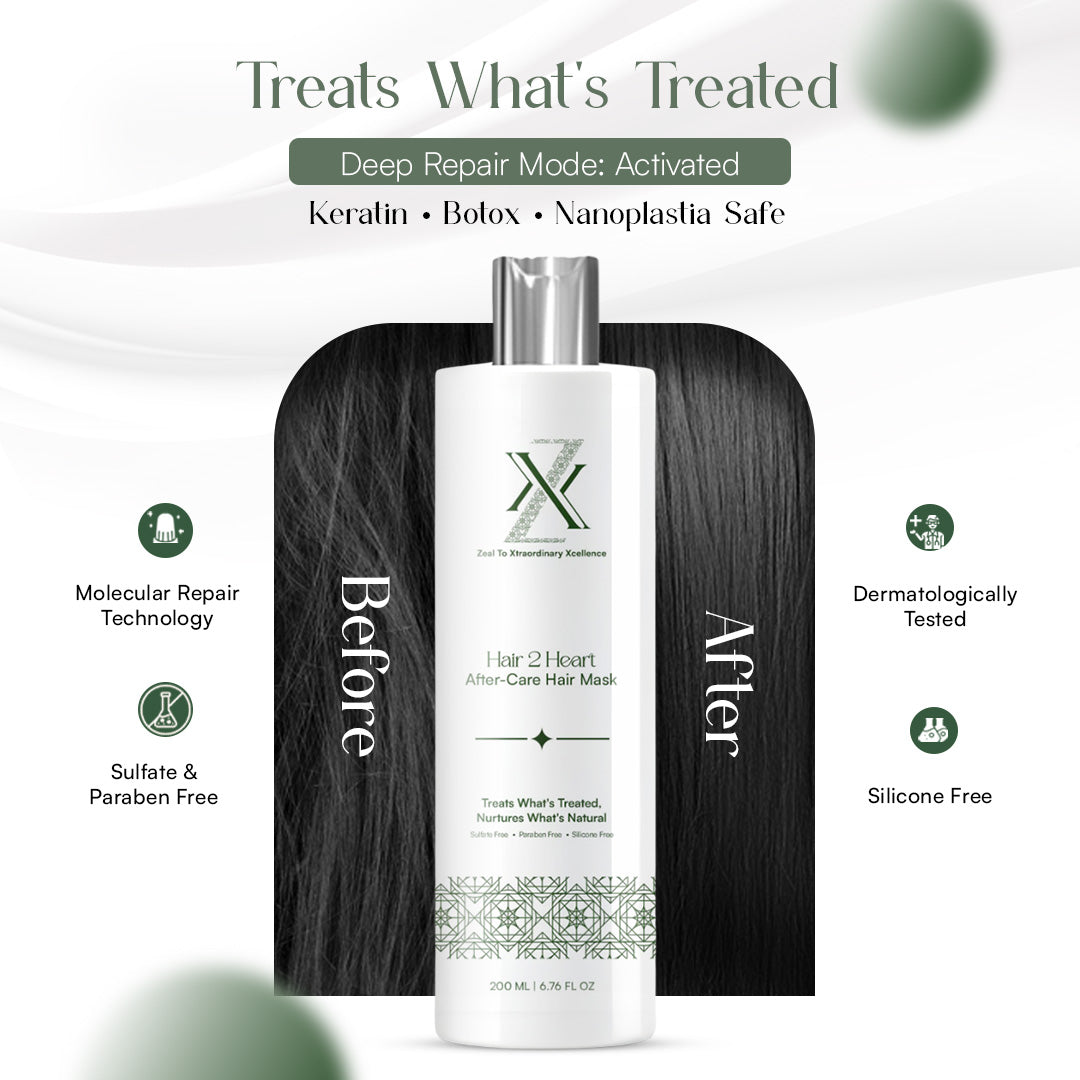 ZXX After Care Hair Mask For Men | Both Treated & Natural