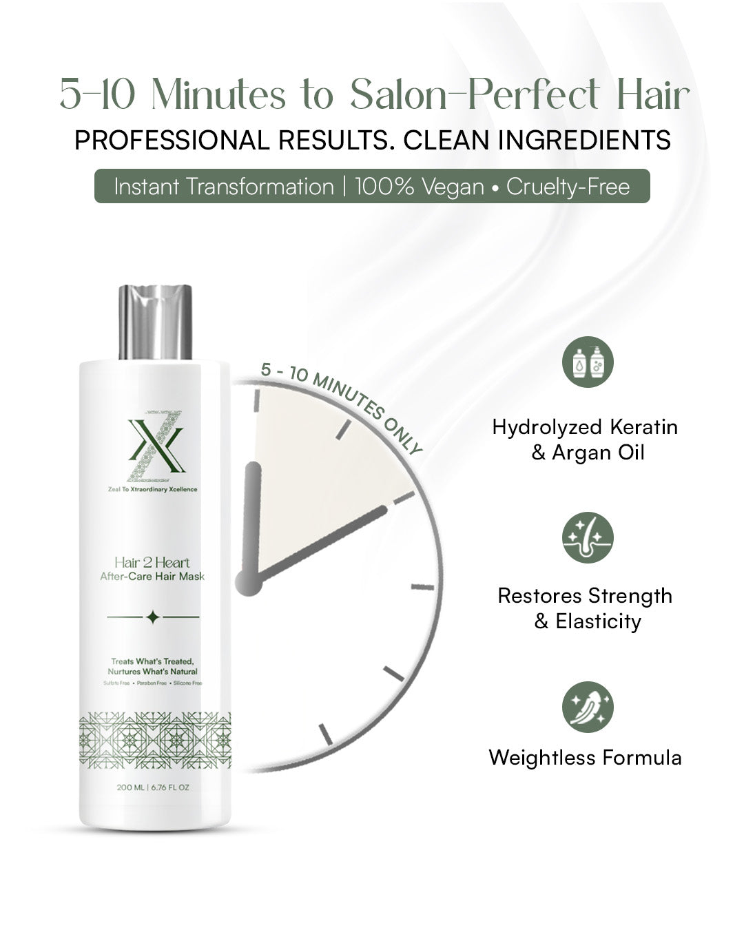 ZXX After Care Hair Mask For Men | Both Treated & Natural