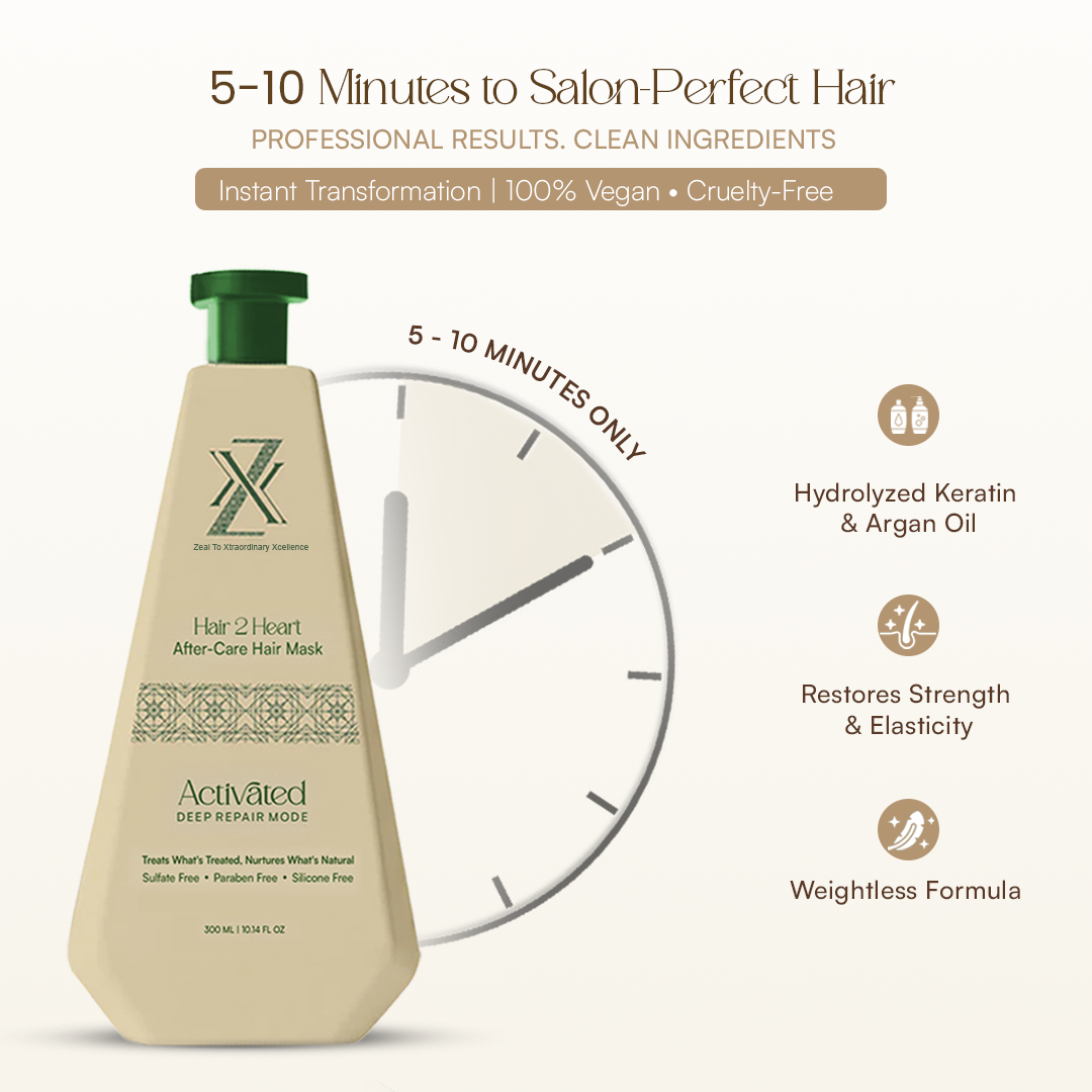 ZXX After Care Hair Mask For Women | Both Treated & Natural