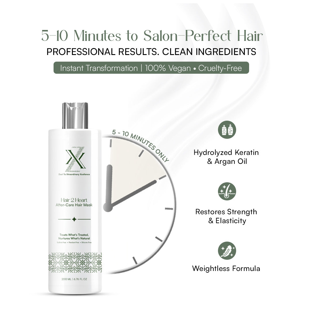 ZXX After Care Hair Mask For Men | Both Treated & Natural