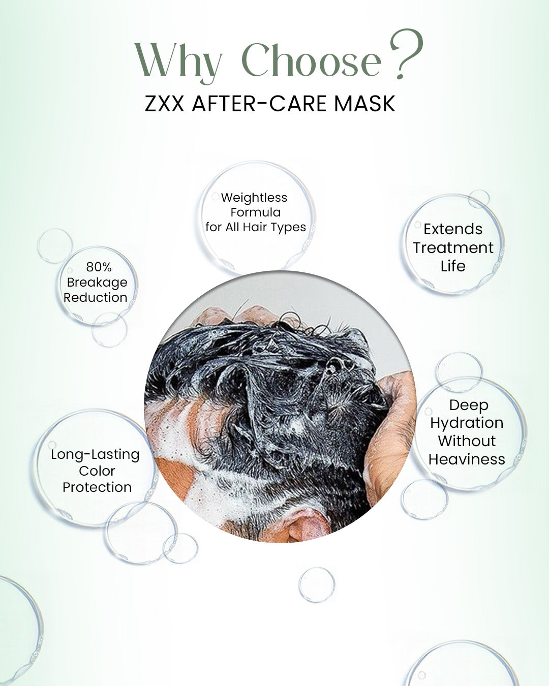 ZXX After Care Hair Mask For Men | Both Treated & Natural