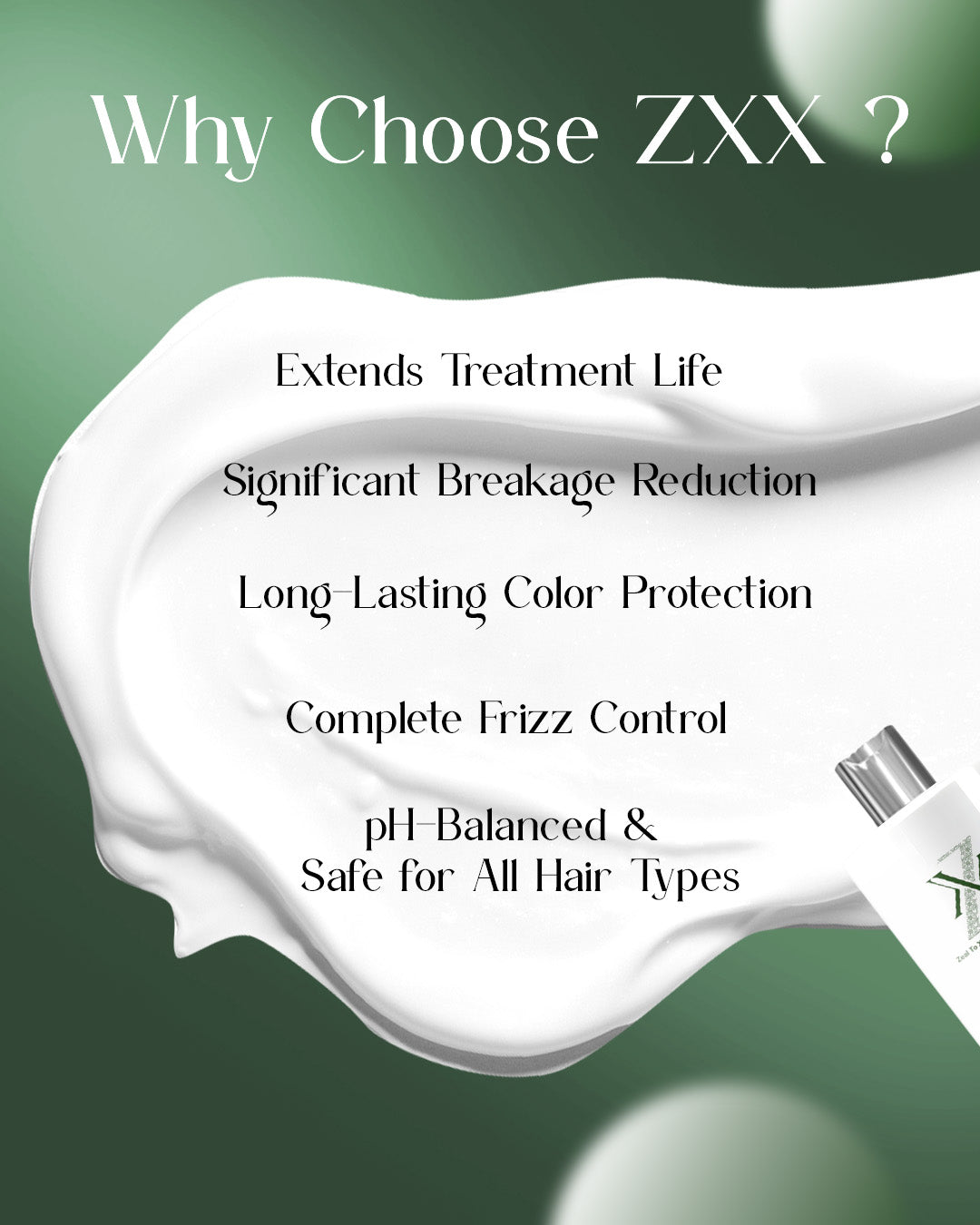 ZXX After Care Shampoo For Men| Keratin | Botox | Nanoplastia | Color | Dry & Damaged