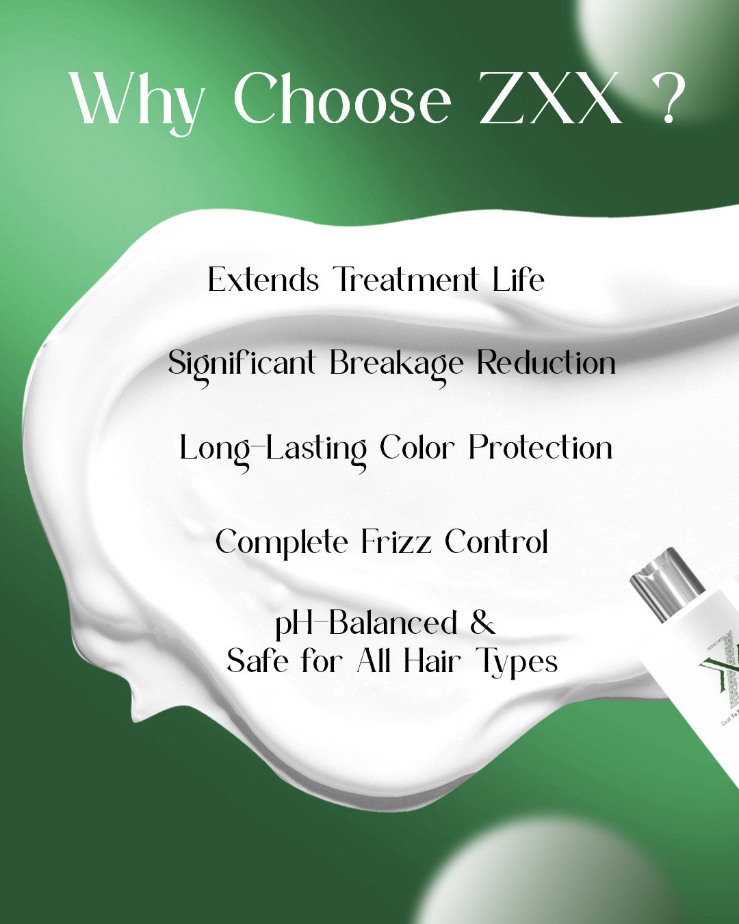 ZXX After Care Shampoo For Men | Both Treated & Natural Hair