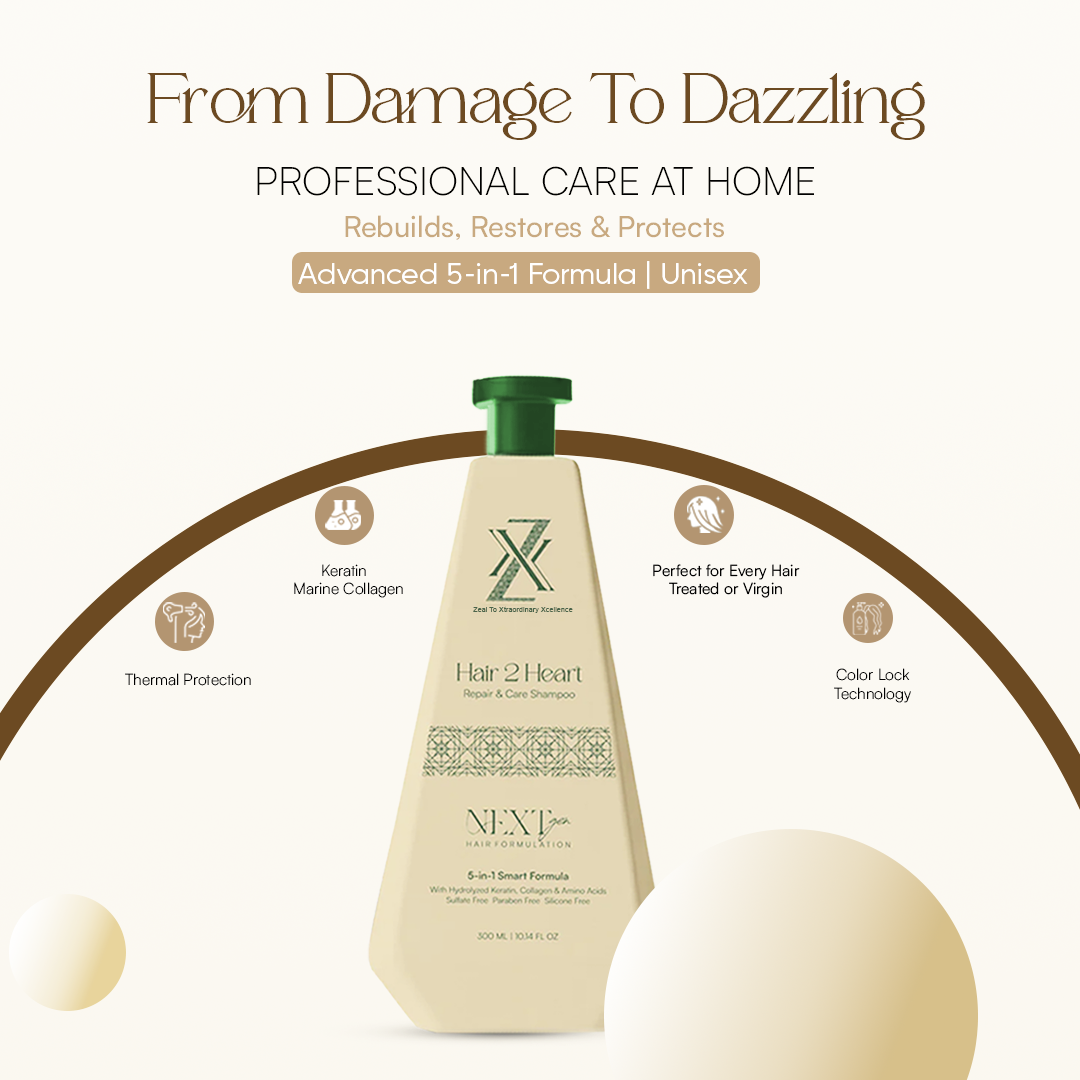 ZXX After Care Shampoo For Women | Keratin | Botox | Nanoplastia | Color | Dry & Damaged