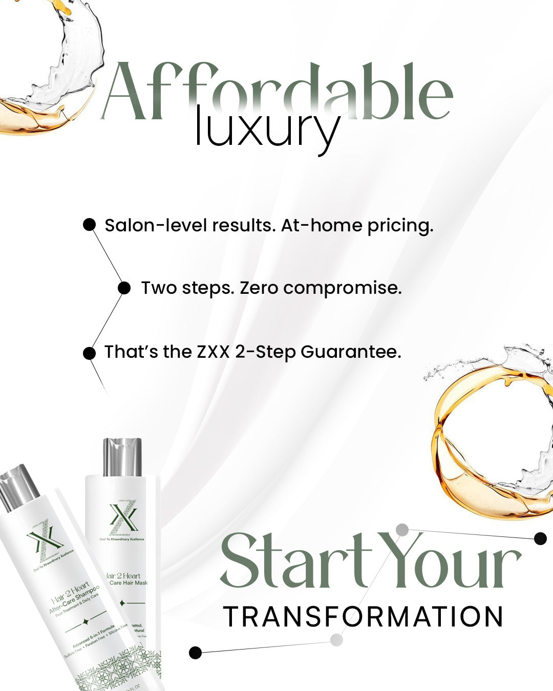 Best Hair Care Combo For Men | Shampoo + Mask | Treated & Untreated Hair